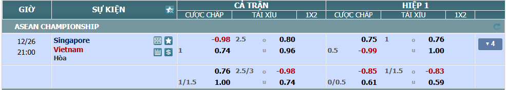 nhan-dinh-soi-keo-singapore-vs-viet-nam-luc-20h00-ngay-26-12-2024-2
