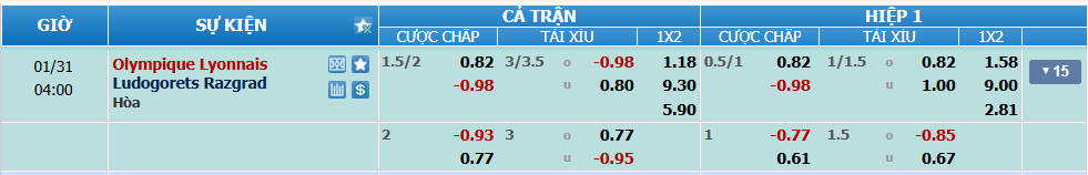 nhan-dinh-soi-keo-lyon-vs-ludogorets-luc-03h00-ngay-31-1-2025-2