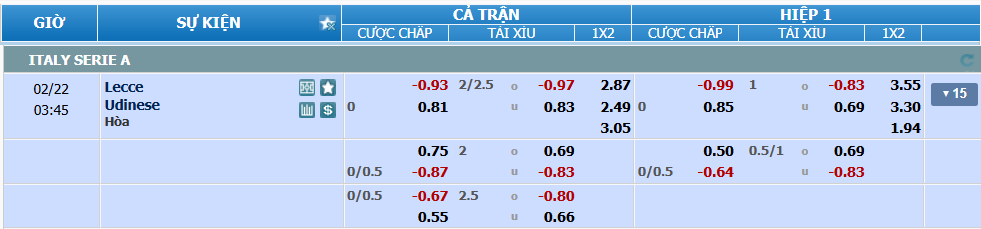 nhan-dinh-soi-keo-lecce-vs-udinese-luc-02h45-ngay-22-2-2025-2