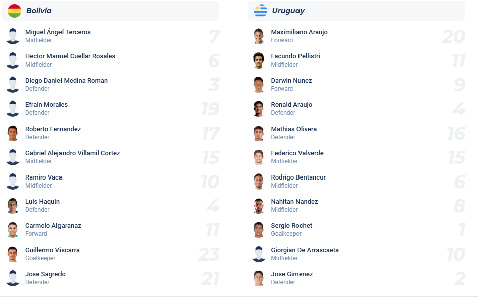 nhan-dinh-soi-keo-bolivia-vs-uruguay-luc-03h00-ngay-26-3-2025-3