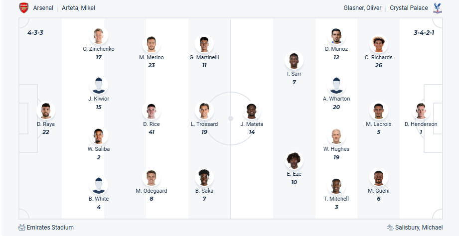 nhan-dinh-soi-keo-arsenal-vs-crystal-palace-luc-02h00-ngay-24-4-2025-3