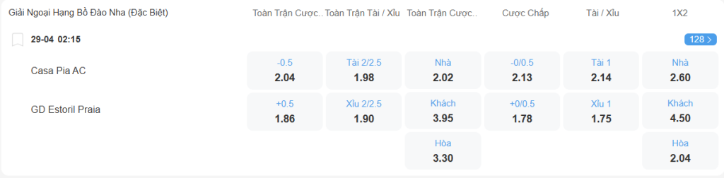 nhan-dinh-soi-keo-casa-pia-vs-estoril-luc-02h45-ngay-29-4-2025-2