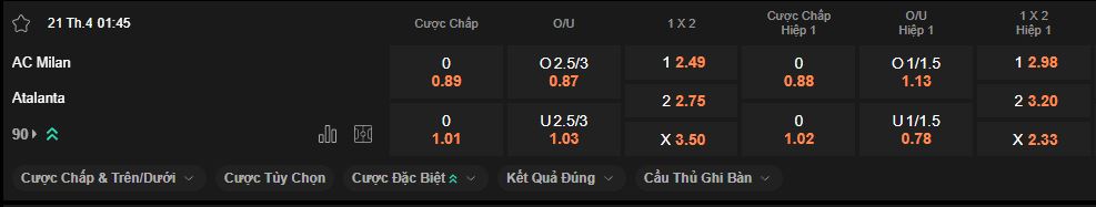 nhan-dinh-soi-keo-milan-vs-atalanta-luc-1h45-ngay-21-4-2025