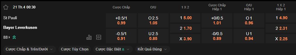 nhan-dinh-soi-keo-st-pauli-vs-leverkusen-luc-0h30-ngay-21-4-2025