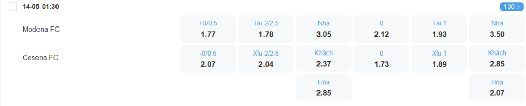 nhan-dinh-soi-keo-modena-vs-cesena-luc-01h30-ngay-14-5-2025-2