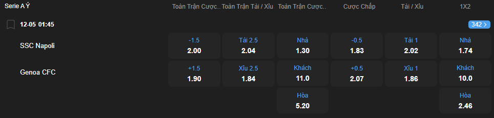 nhan-dinh-soi-keo-napoli-vs-genoa-luc-01h45-ngay-12-5-2025-2