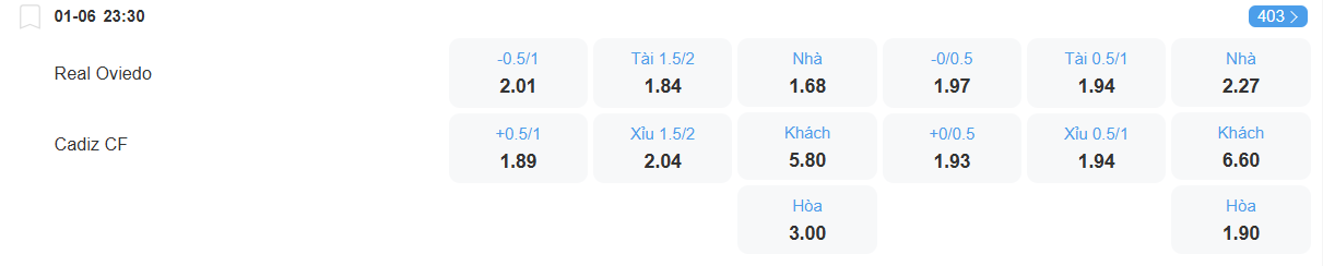 nhan-dinh-soi-keo-oviedo-vs-cadiz-luc-23h30-ngay-1-6-2025-2
