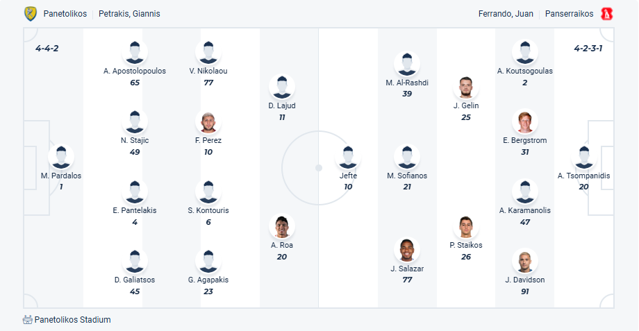 nhan-dinh-soi-keo-panetolikos-vs-mgs-panserraikos-luc-22h00-ngay-22-5-2025-3