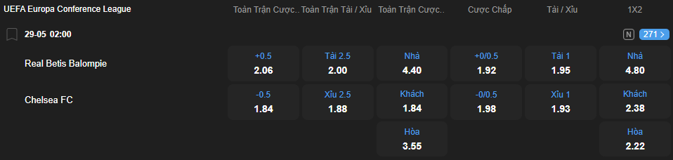 Tỷ lệ kèo Real Betis vs Chelsea nhan-dinh-soi-keo-real-betis-vs-chelsea-luc-02h00-ngay-29-5-2025-2