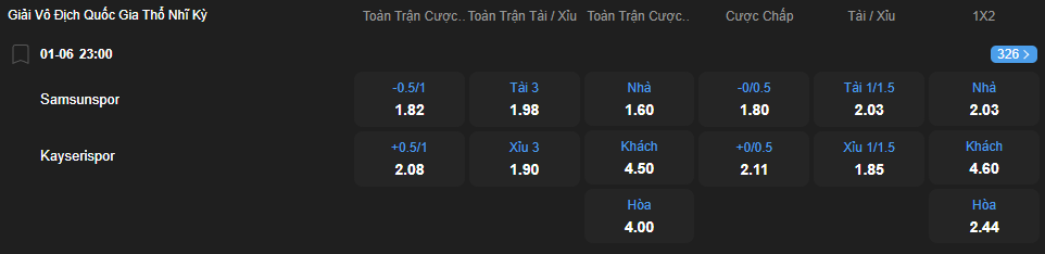nhan-dinh-soi-keo-samsunspor-vs-kayserispor-luc-23h00-ngay-1-6-2025-2