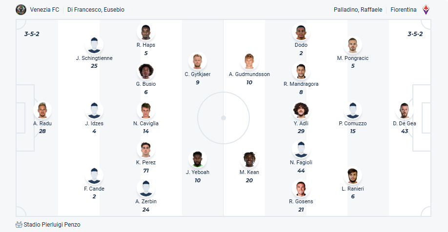 nhan-dinh-soi-keo-venezia-vs-fiorentina-luc-23h30-ngay-12-5-2025-3