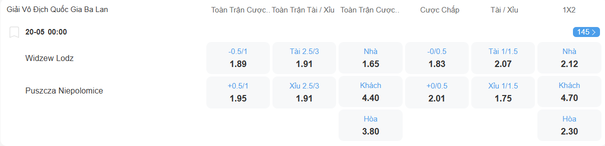 nhan-dinh-soi-keo-widzew-lodz-vs-puszcza-luc-00h00-ngay-20-5-2025-2