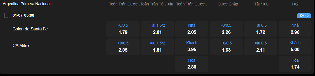Tỷ lệ kèo Club Atletico Colon vs CA Mitre nhan-dinh-soi-keo-club-atletico-colon-vs-ca-mitre-luc-05h00-ngay-1-7-2025-2