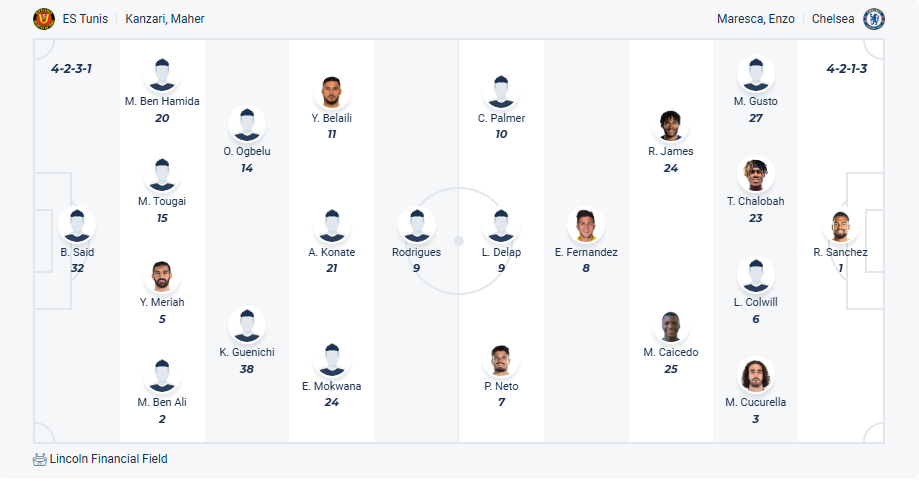 nhan-dinh-soi-keo-esperance-tunis-vs-chelsea-luc-08h00-ngay-25-6-2025-3