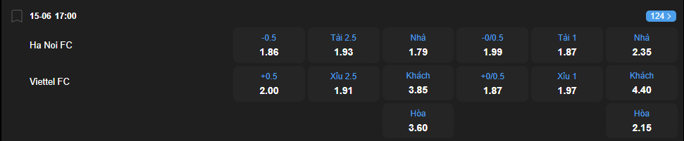 nhan-dinh-soi-keo-ha-noi-vs-viettel-luc-17h00-ngay-15-6-2025-2