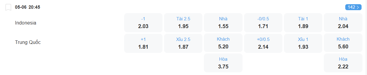 Tỉ lệ kèo Indonesia vs Trung Quốc nhan-dinh-soi-keo-indonesia-vs-trung-quoc-luc-20h45-ngay-5-6-2025-2