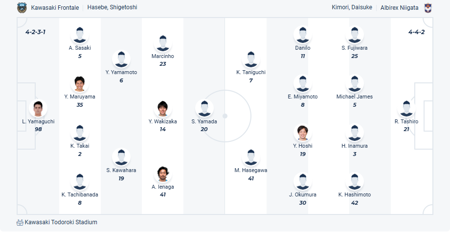 nhan-dinh-soi-keo-kawasaki-frontale-vs-albirex-niigata-luc-17h00-ngay-25-6-2025-3