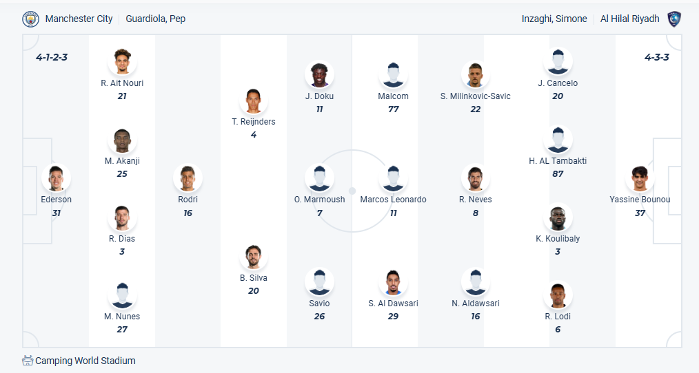nhan-dinh-soi-keo-manchester-city-vs-al-hilal-luc-08h00-ngay-1-7-2025-3