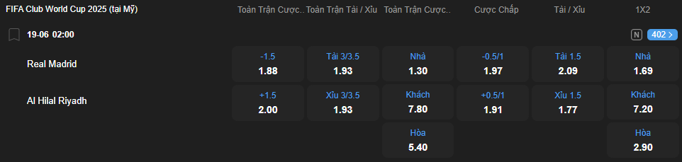 nhan-dinh-soi-keo-real-madrid-vs-al-hilal-luc-02h00-ngay-19-6-2025-2