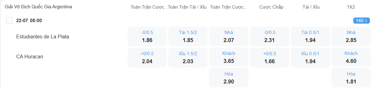 Tỉ lệ kèo Estudiantes vs Huracan nhan-dinh-soi-keo-estudiantes-vs-huracan-luc-05h00-ngay-22-7-2025-2