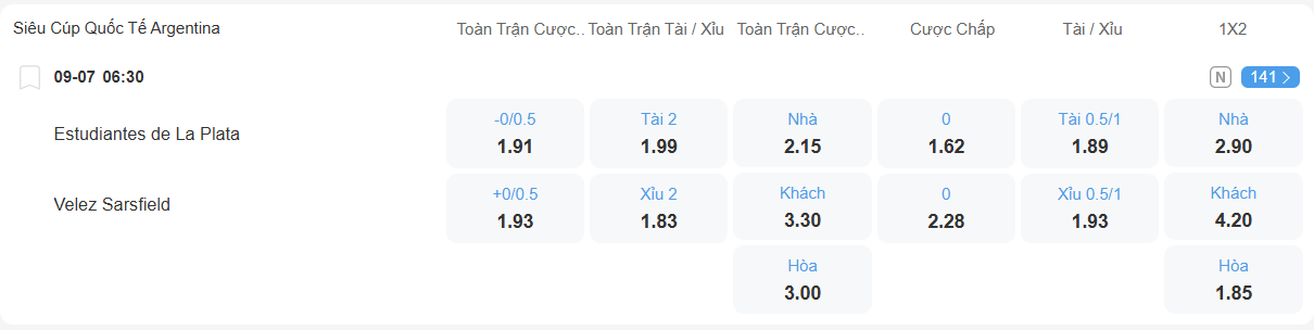 nhan-dinh-soi-keo-estudiantes-vs-velez-sarsfield-luc-06h30-ngay-9-7-2025-2