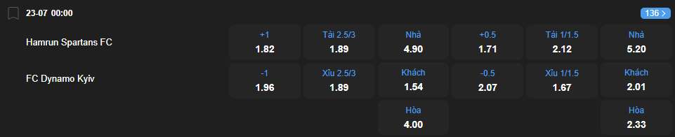 nhan-dinh-soi-keo-hamrun-vs-dynamo-kiev-luc-00h00-ngay-23-7-2025-2