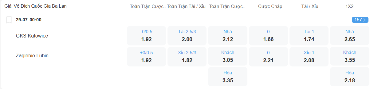 nhan-dinh-soi-keo-katowice-vs-zaglebie-luc-00h00-ngay-29-7-2025-2