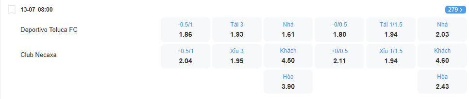 Tỉ lệ kèo Toluca vs Necaxa nhan-dinh-soi-keo-toluca-vs-necaxa-luc-08h00-ngay-13-7-2025-2