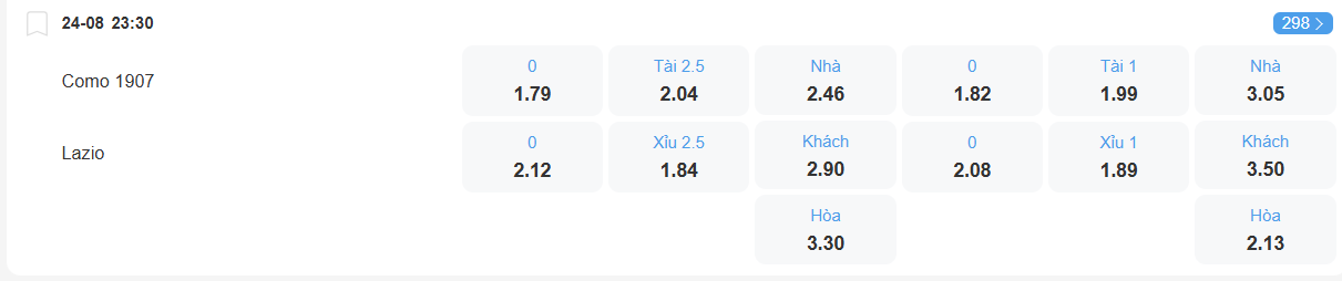 nhan-dinh-soi-keo-como-vs-lazio-luc-23h30-ngay-24-8-2025-2