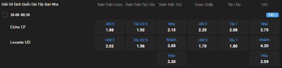 nhan-dinh-soi-keo-elche-vs-levante-luc-00h30-ngay-30-8-2025-2
