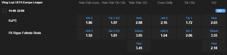 nhan-dinh-soi-keo-kups-vs-rfs-luc-22h00-ngay-14-8-2025-2