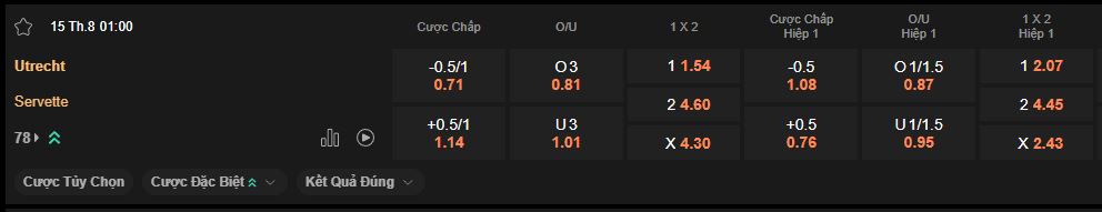 nhan-dinh-soi-keo-utrecht-vs-servette-luc-1h00-ngay-15-8-2025