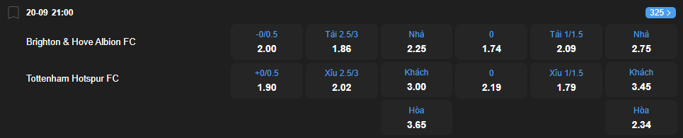 nhan-dinh-soi-keo-brighton-vs-tottenham-hotspur-luc-21h00-ngay-20-9-2025-2