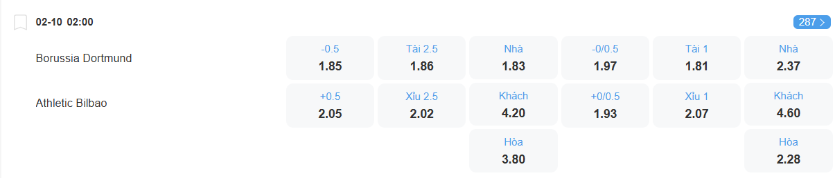 Tỉ lệ kèo Dortmund vs Bilbao nhan-dinh-soi-keo-dortmund-vs-bilbao-luc-02h00-ngay-2-10-2025-2
