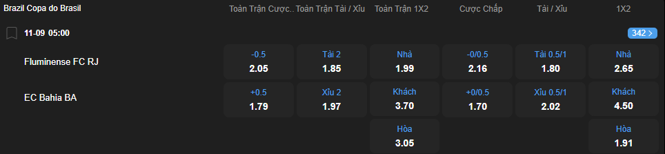 nhan-dinh-soi-keo-fluminense-vs-bahia-luc-05h00-ngay-11-9-2025-2