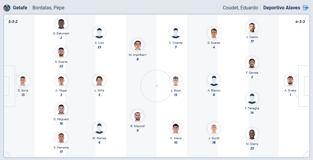nhan-dinh-soi-keo-getafe-vs-deportivo-alaves-luc-00h00-ngay-25-9-2025-3