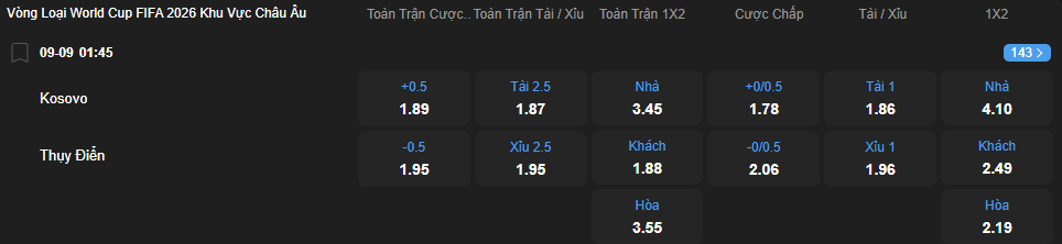 nhan-dinh-soi-keo-kosovo-vs-thuy-dien-luc-01h45-ngay-9-9-2025-2