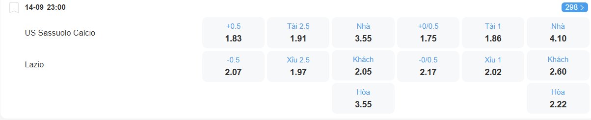 nhan-dinh-soi-keo-sassuolo-vs-lazio-luc-23h00-ngay-14-9-2025-2