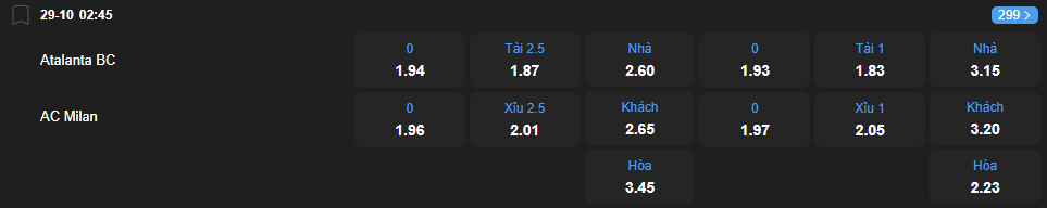 Tỷ lệ kèo Atalanta vs AC Milan nhan-dinh-soi-keo-atalanta-vs-ac-milan-luc-02h45-ngay-29-10-2025-2