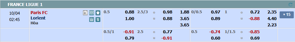 Tỉ lệ kèo Paris vs Lorient nhan-dinh-soi-keo-paris-vs-lorient-luc-01h45-ngay-4-10-2025-2