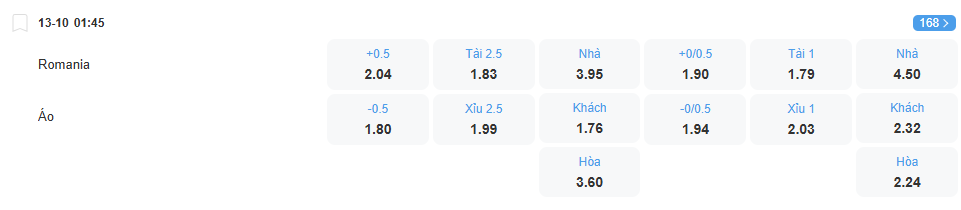 Tỉ lệ kèo Romania vs Áo nhan-dinh-soi-keo-romania-vs-ao-luc-01h45-ngay-13-10-2025-2