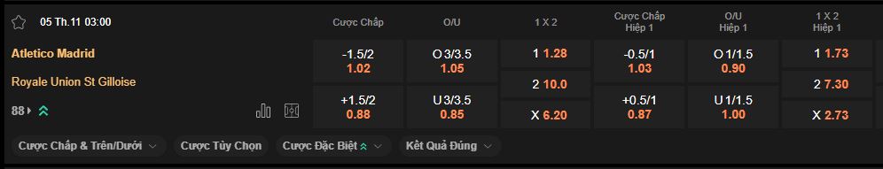 nhan-dinh-soi-keo-atletico-madrid-vs-union-saint-gilloise-luc-3h00-ngay-5-11-2025