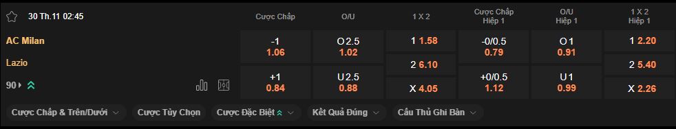 nhan-dinh-soi-keo-milan-vs-lazio-luc-2h45-ngay-30-11-2025