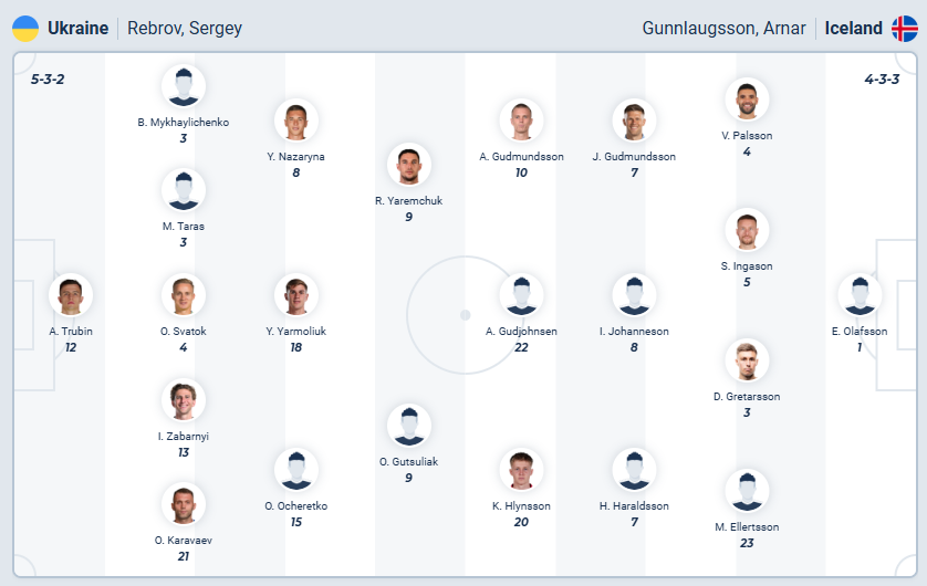 nhan-dinh-soi-keo-ukraine-vs-iceland-luc-00h00-ngay-17-11-2025-3