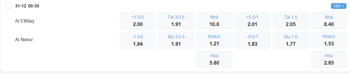 nhan-dinh-soi-keo-al-ettifaq-vs-al-nassr-luc-00h30-ngay-31-12-2025-2