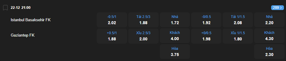 nhan-dinh-soi-keo-basaksehir-vs-gaziantep-luc-21h00-ngay-22-12-2025-2