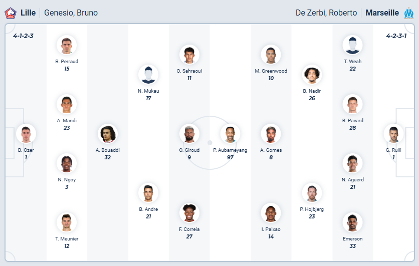 nhan-dinh-soi-keo-lille-vs-marseille-luc-03h00-ngay-6-12-2025-3