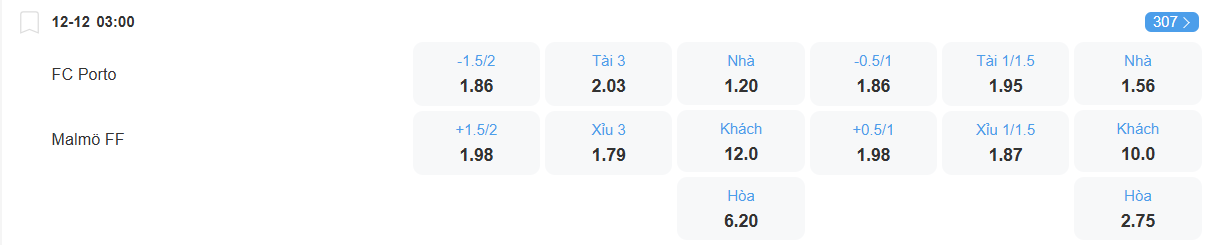 nhan-dinh-soi-keo-porto-vs-malmo-luc-03h00-ngay-12-12-2025-2