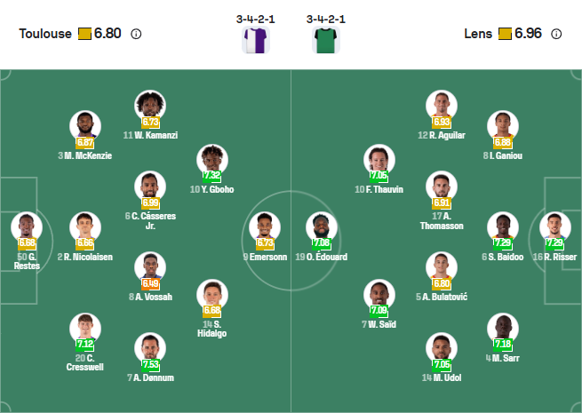 nhan-dinh-soi-keo-toulouse-vs-rc-lens-luc-02h45-ngay-3-1-2026-3