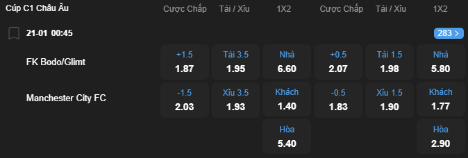nhan-dinh-soi-keo-bodo-glimt-vs-manchester-city-luc-00h45-ngay-21-1-2026-2